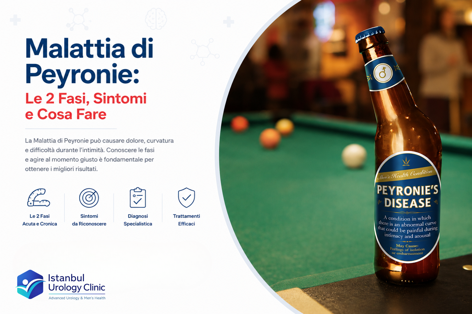 Malattia di Peyronie: Le 2 Fasi, Sintomi e Cosa Fare ✓