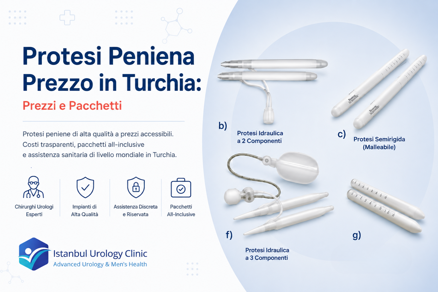 Protesi Peniena Prezzo: Pacchetto All-Inclusive con Garanzia