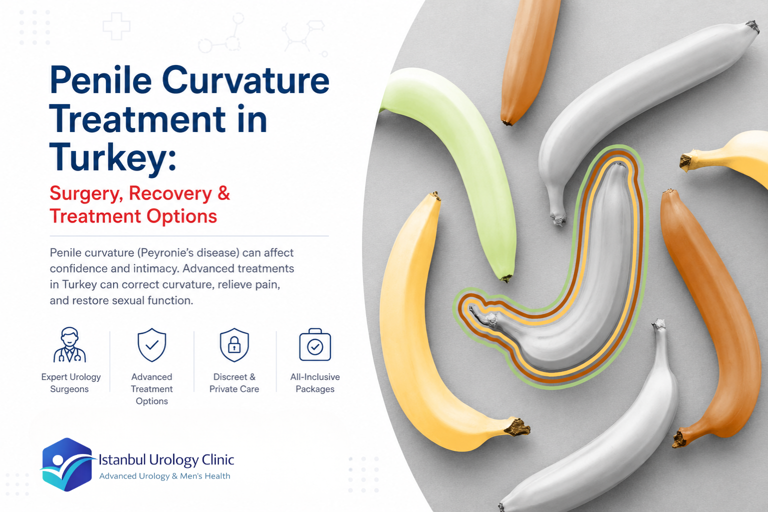 Penile Curvature: Types, Causes, and When It Needs Treatment