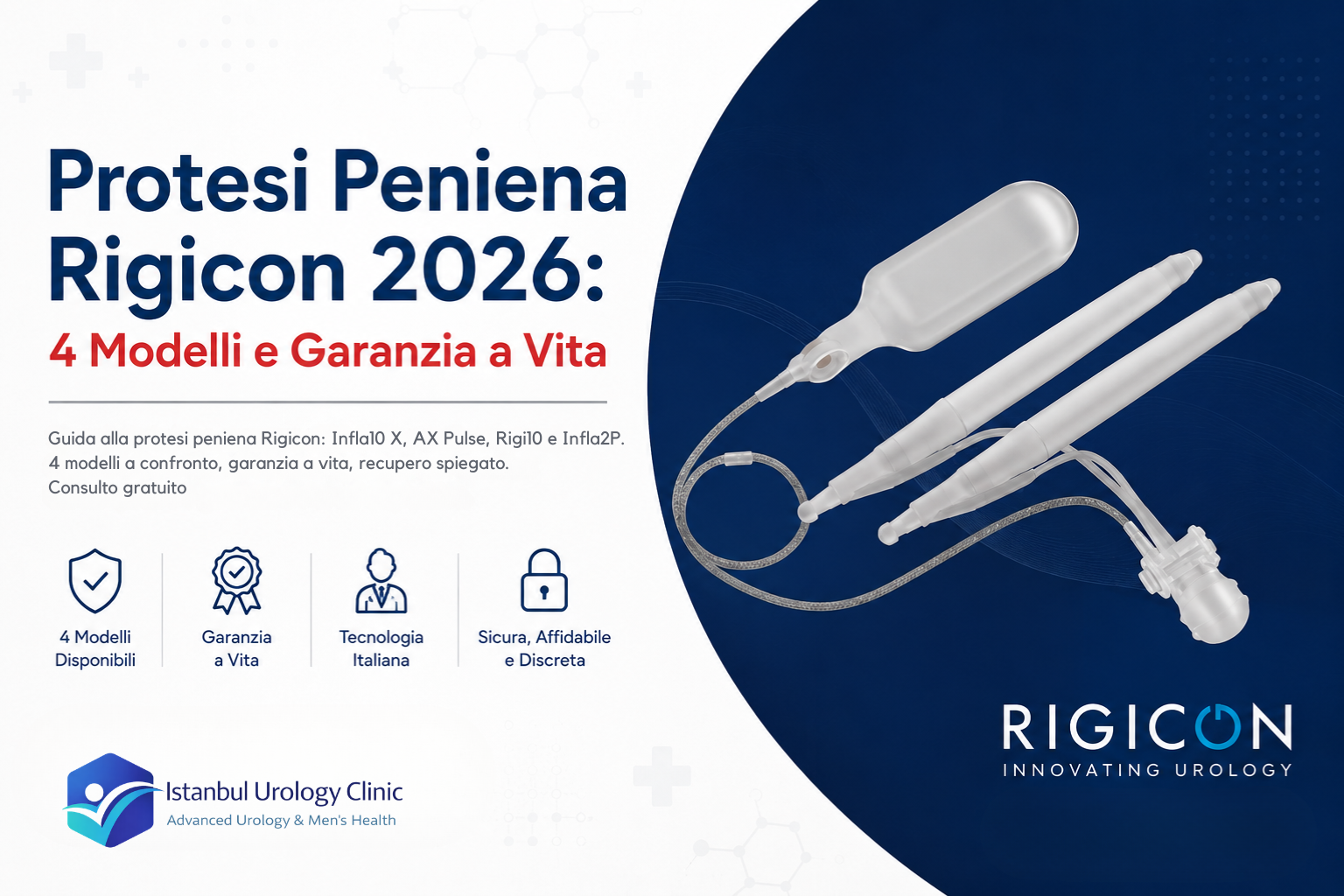 Protesi Peniena Rigicon 2026: Guida ai Modelli Infla10 X, AX Pulse e Rigi10